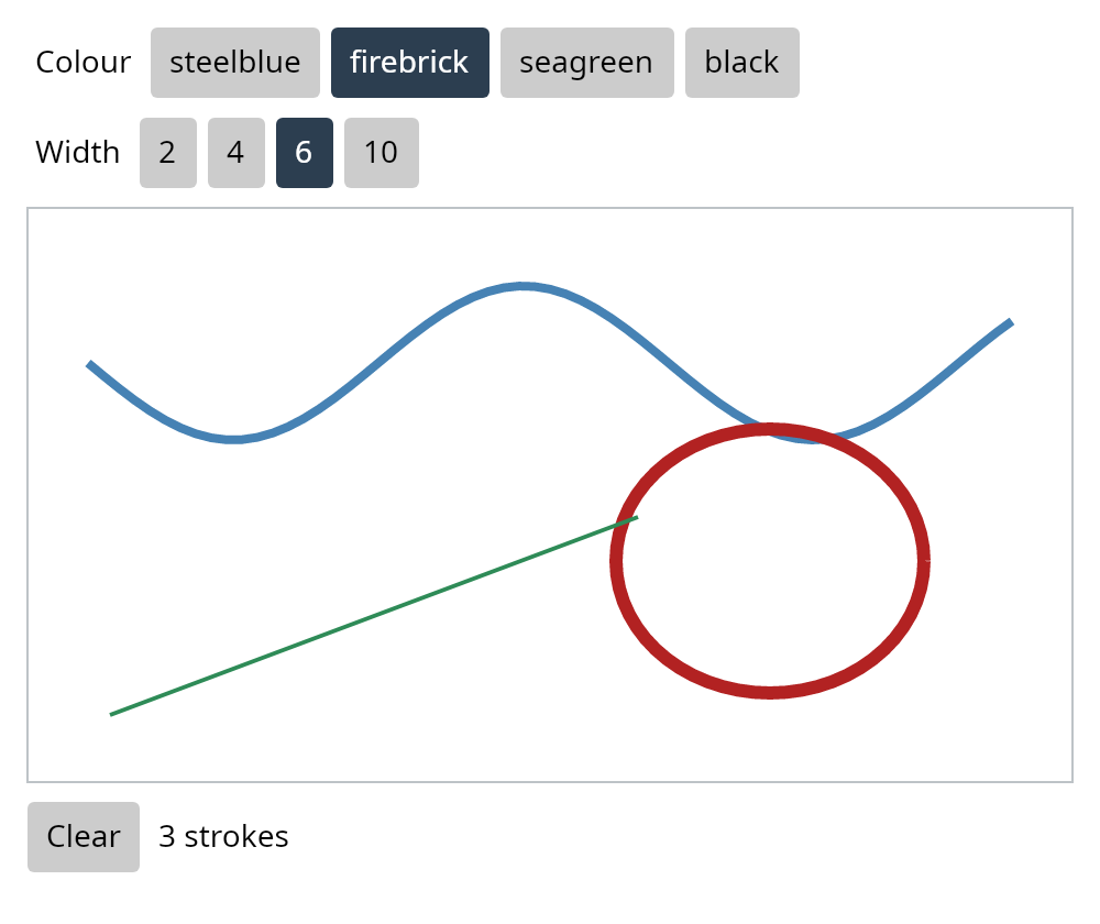 /bjoli/bjogui/media/commit/3b286dea9acfd1a0010d7b48f6ba91c45f09e3fd7bfed3b219c4960f2b39d3d9/docs/sketch.png